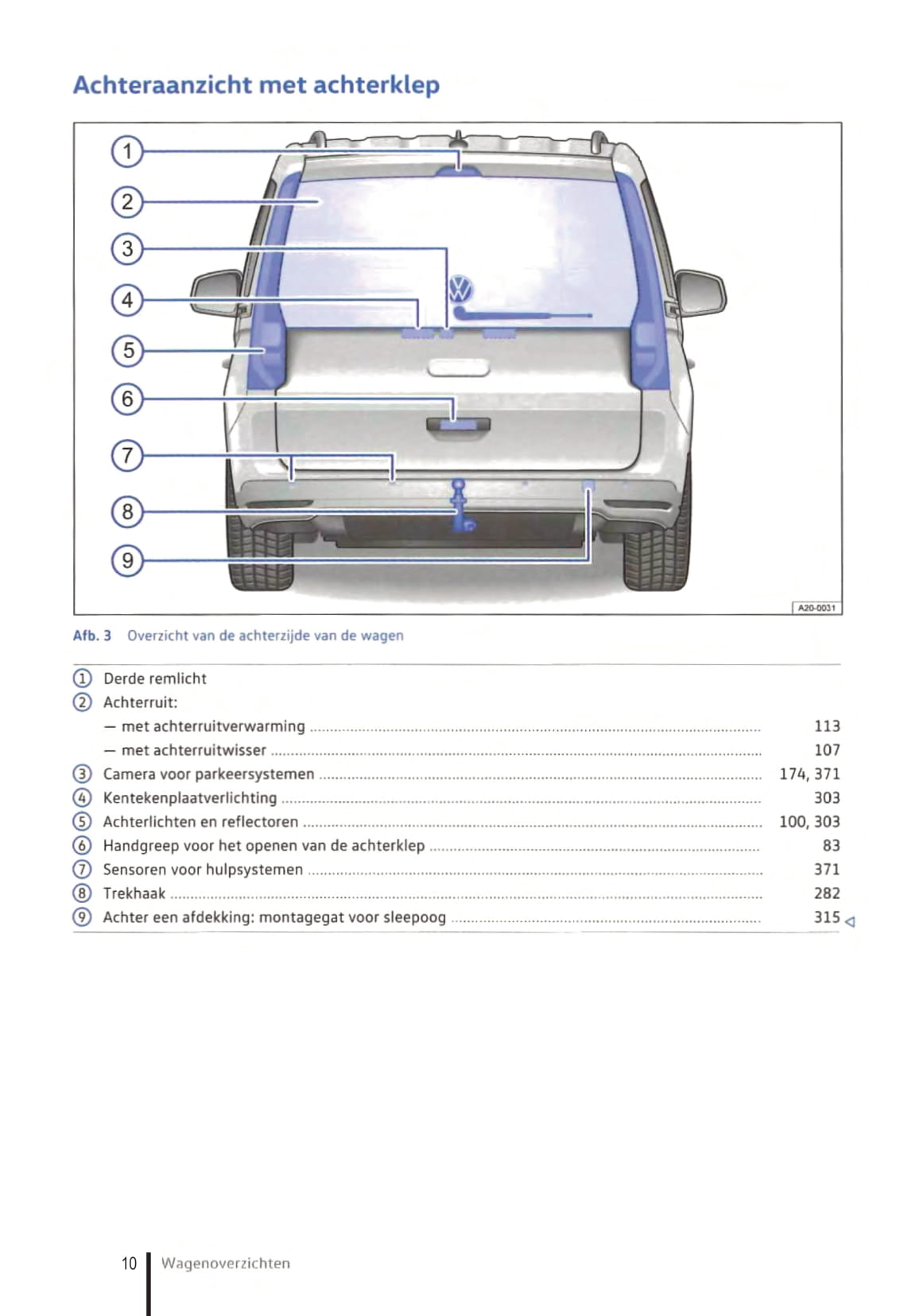 2020-2023 Volkswagen Caddy Gebruikershandleiding | Nederlands