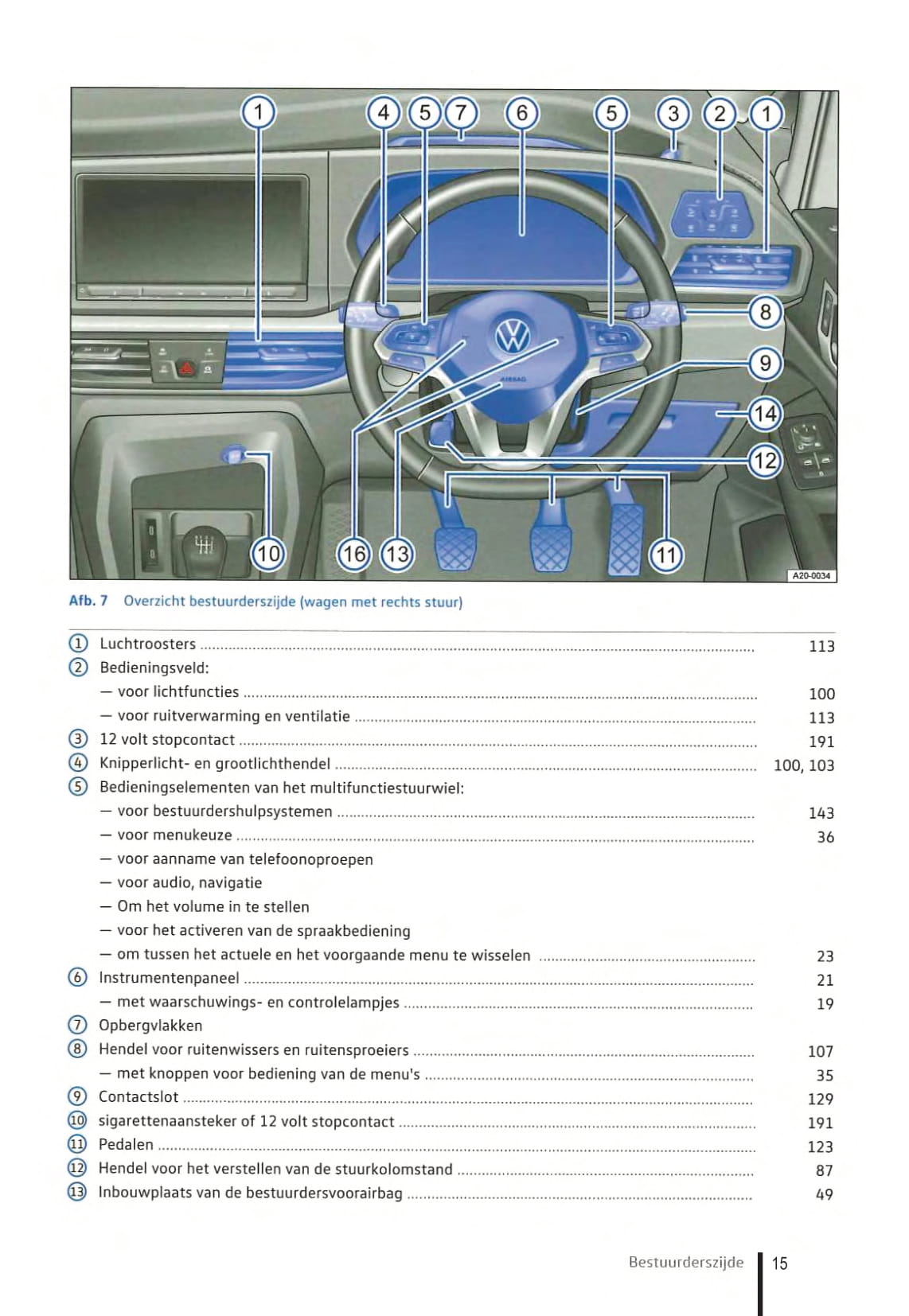 2020-2023 Volkswagen Caddy Gebruikershandleiding | Nederlands