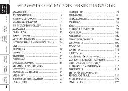 2008-2013 Alfa Romeo 159 Gebruikershandleiding | Duits