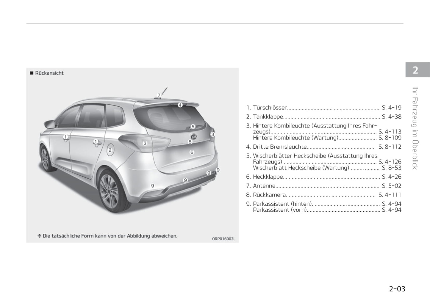 2016-2019 Kia Carens Manuel du propriétaire | Allemand