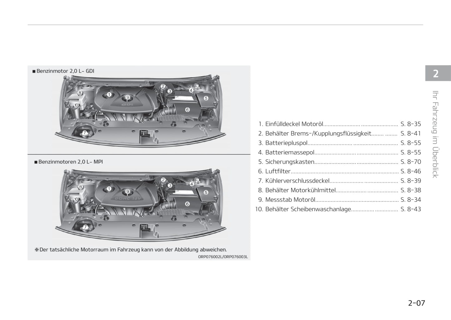 2016-2019 Kia Carens Manuel du propriétaire | Allemand