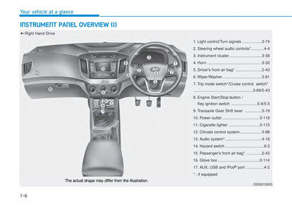 2016-2017 Hyundai Creta Owner's Manual | English