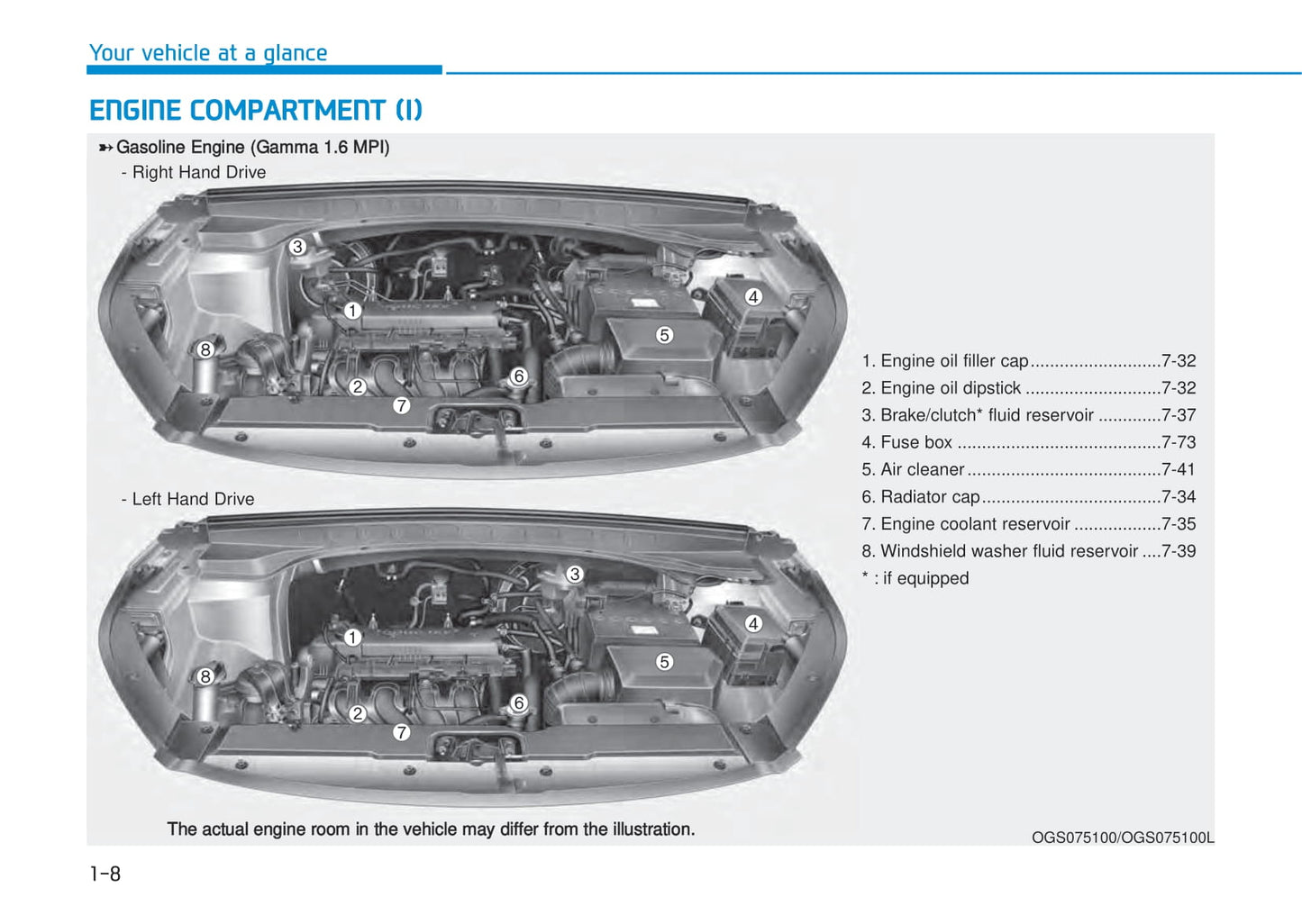 2016-2017 Hyundai Creta Owner's Manual | English