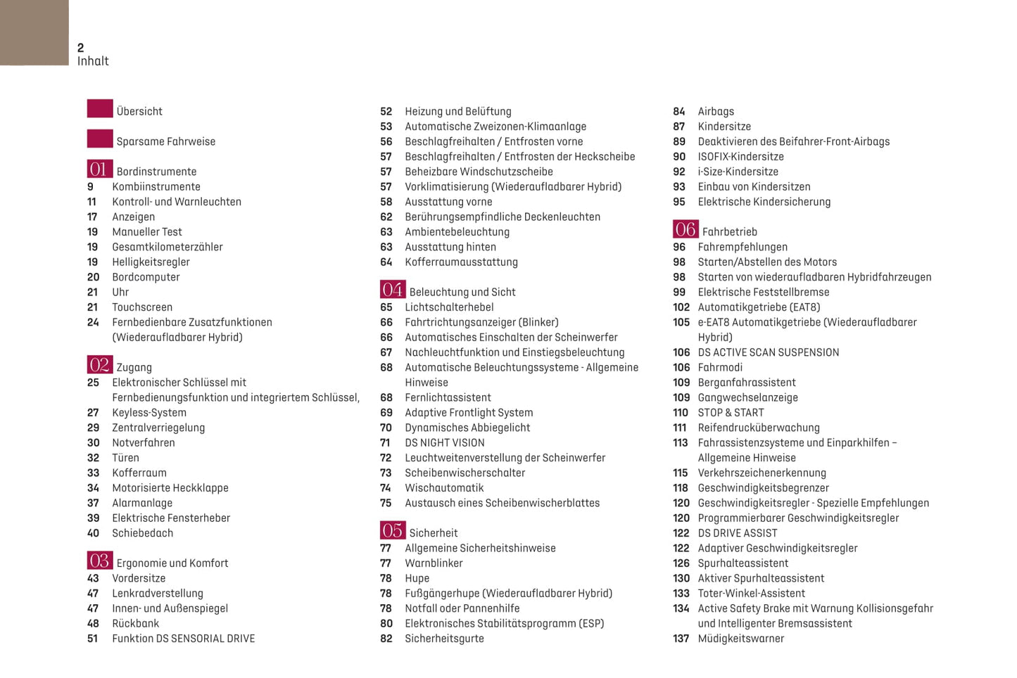 2021-2023 DS Automobiles DS 9/DS 9 E-Tense Owner's Manual | German