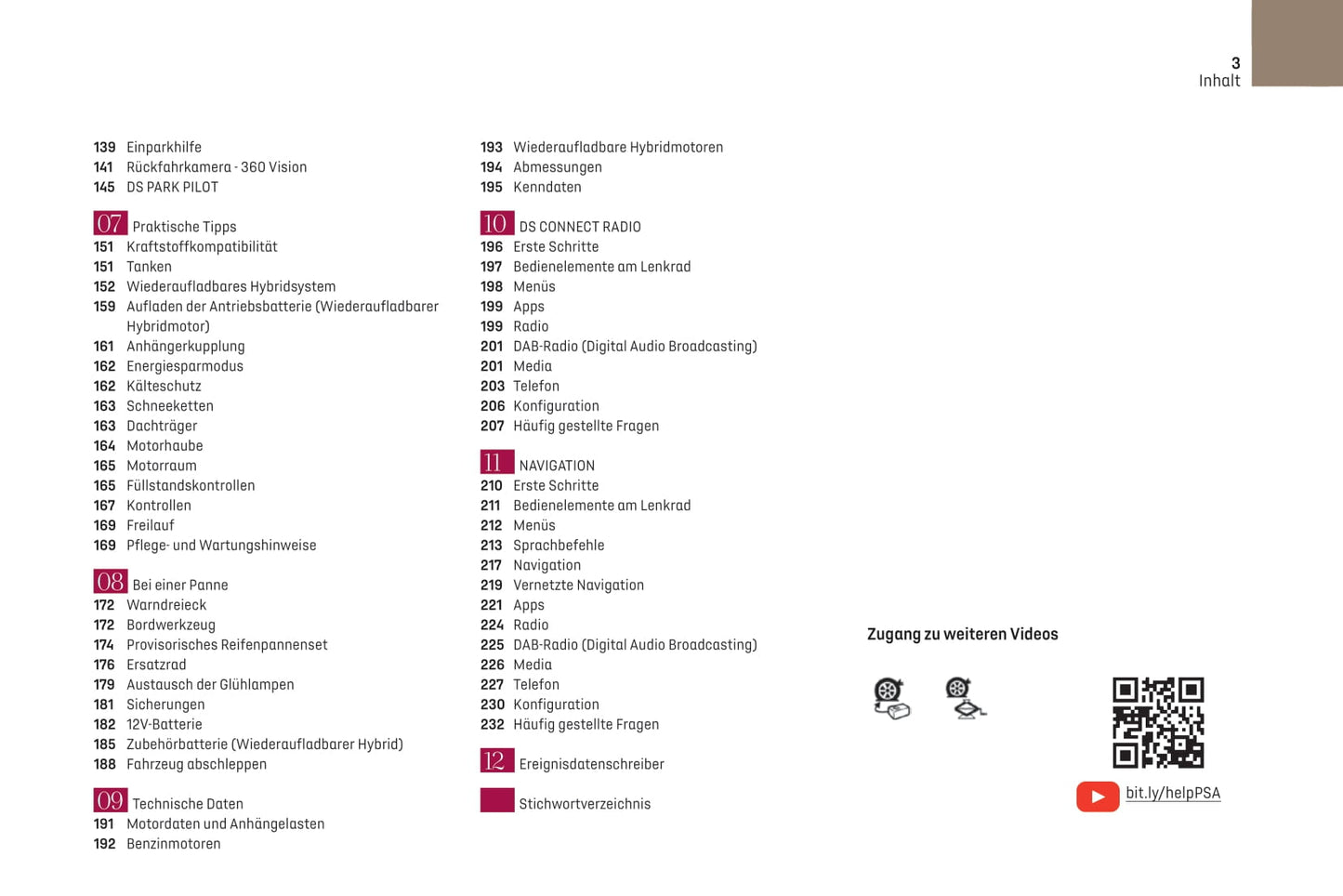 2021-2023 DS Automobiles DS 9/DS 9 E-Tense Owner's Manual | German