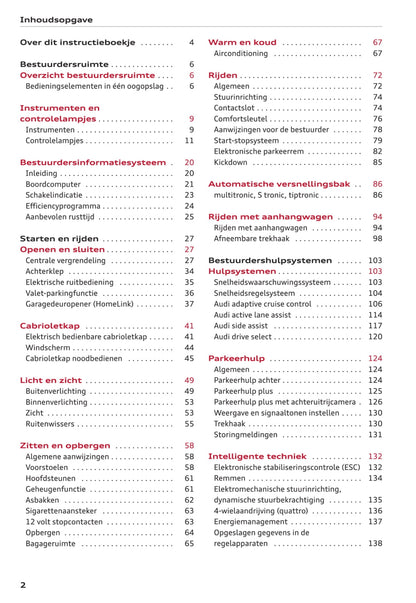 2011-2017 Audi A5/S5 Bedienungsanleitung | Niederländisch