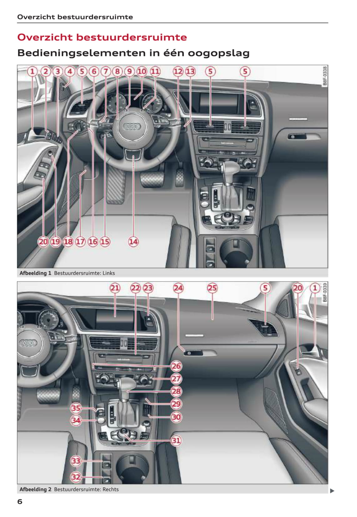 2011-2017 Audi A5/S5 Bedienungsanleitung | Niederländisch