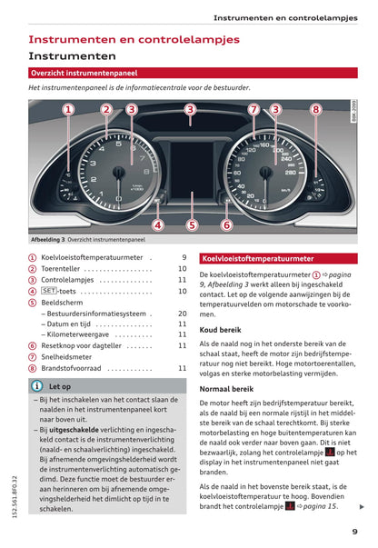 2011-2017 Audi A5/S5 Bedienungsanleitung | Niederländisch