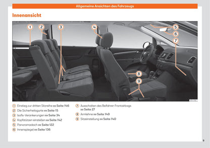 2015-2019 Seat Alhambra Manuel du propriétaire | Allemand