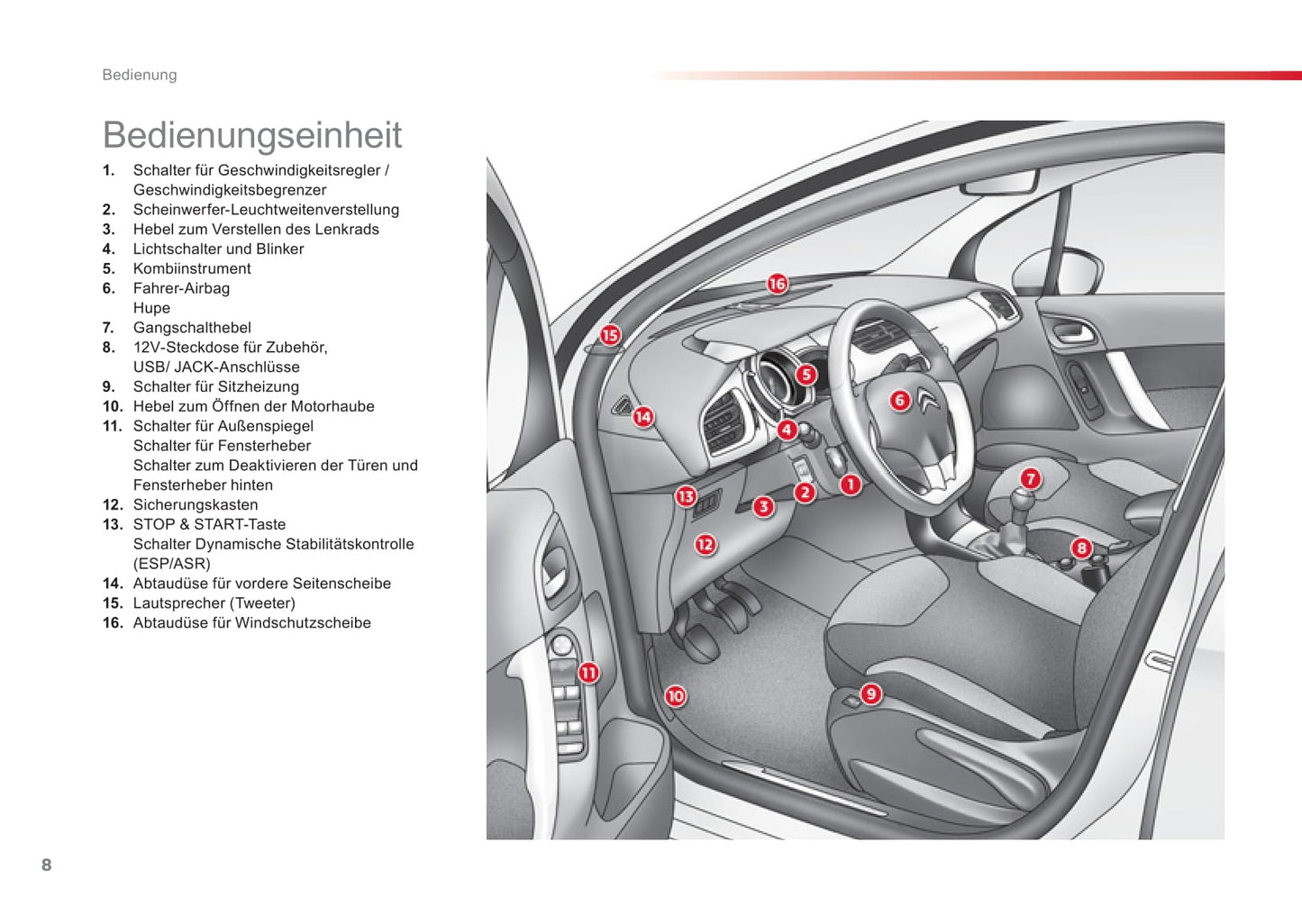 2013-2014 Citroën C3 Gebruikershandleiding | Duits