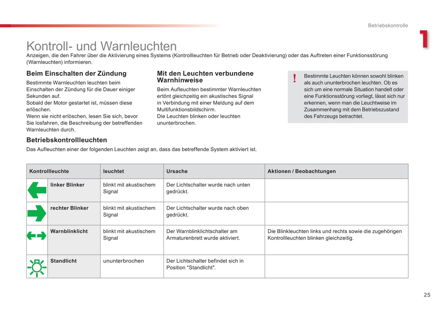 2013-2014 Citroën C3 Gebruikershandleiding | Duits