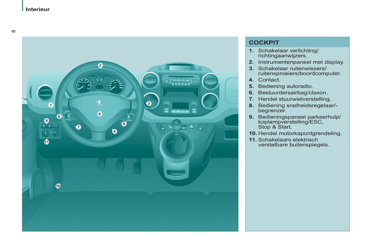 2012-2015 Peugeot Partner/Partner Electric Gebruikershandleiding | Nederlands