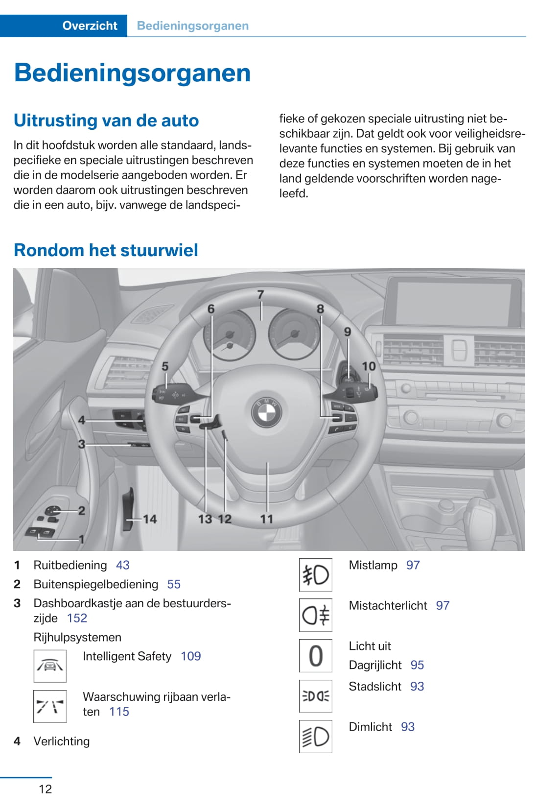 2014-2017 BMW 2-serie Manuel du propriétaire | Néerlandais