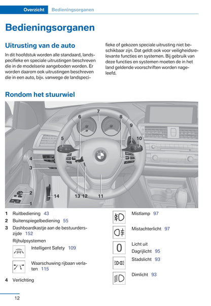 2014-2017 BMW 2-serie Manuel du propriétaire | Néerlandais