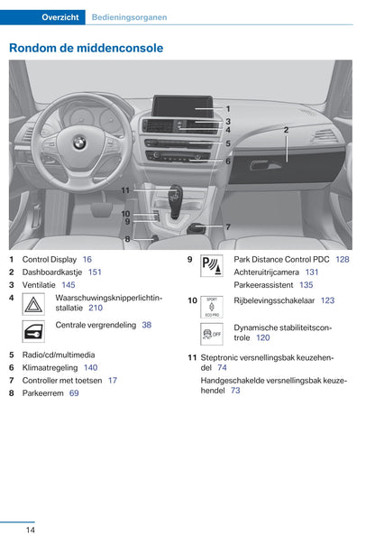 2014-2017 BMW 2-serie Manuel du propriétaire | Néerlandais