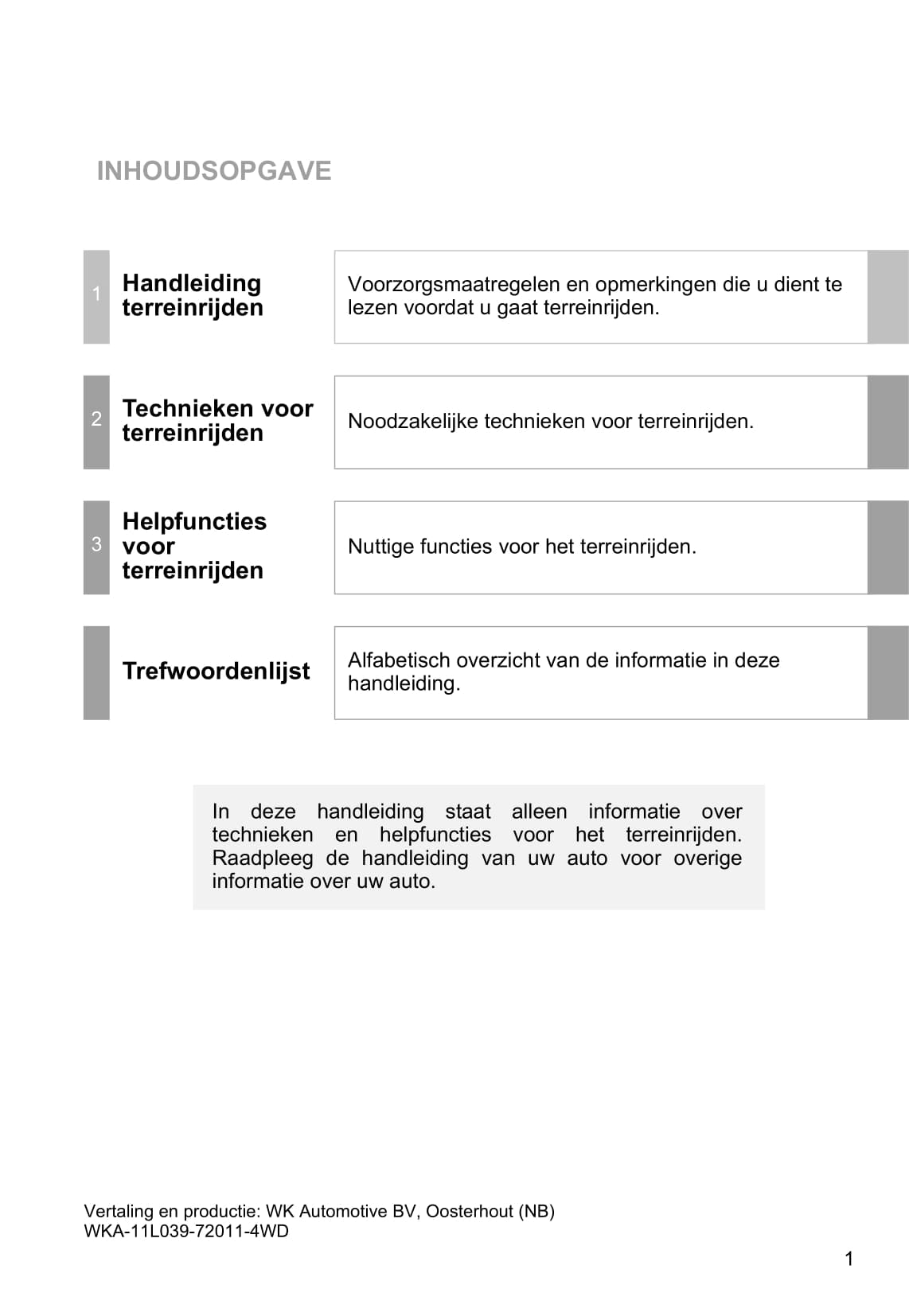 2011-2012 Toyota Land Cruiser Owner's Manual | Dutch