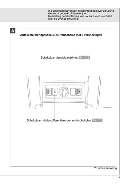 2011-2012 Toyota Land Cruiser Owner's Manual | Dutch