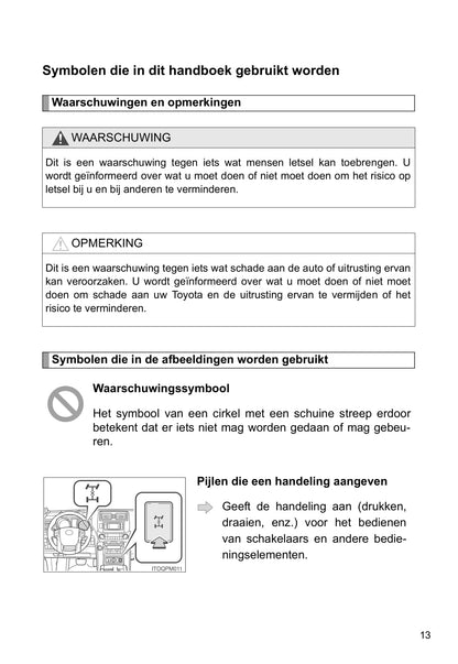 2011-2012 Toyota Land Cruiser Owner's Manual | Dutch