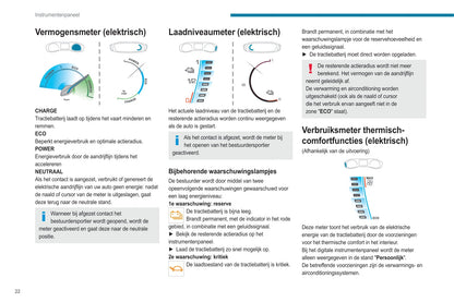 2021-2023 Peugeot 208/e-208 Manuel du propriétaire | Néerlandais