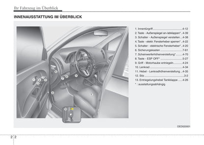 2010-2011 Kia Cee'd Gebruikershandleiding | Duits