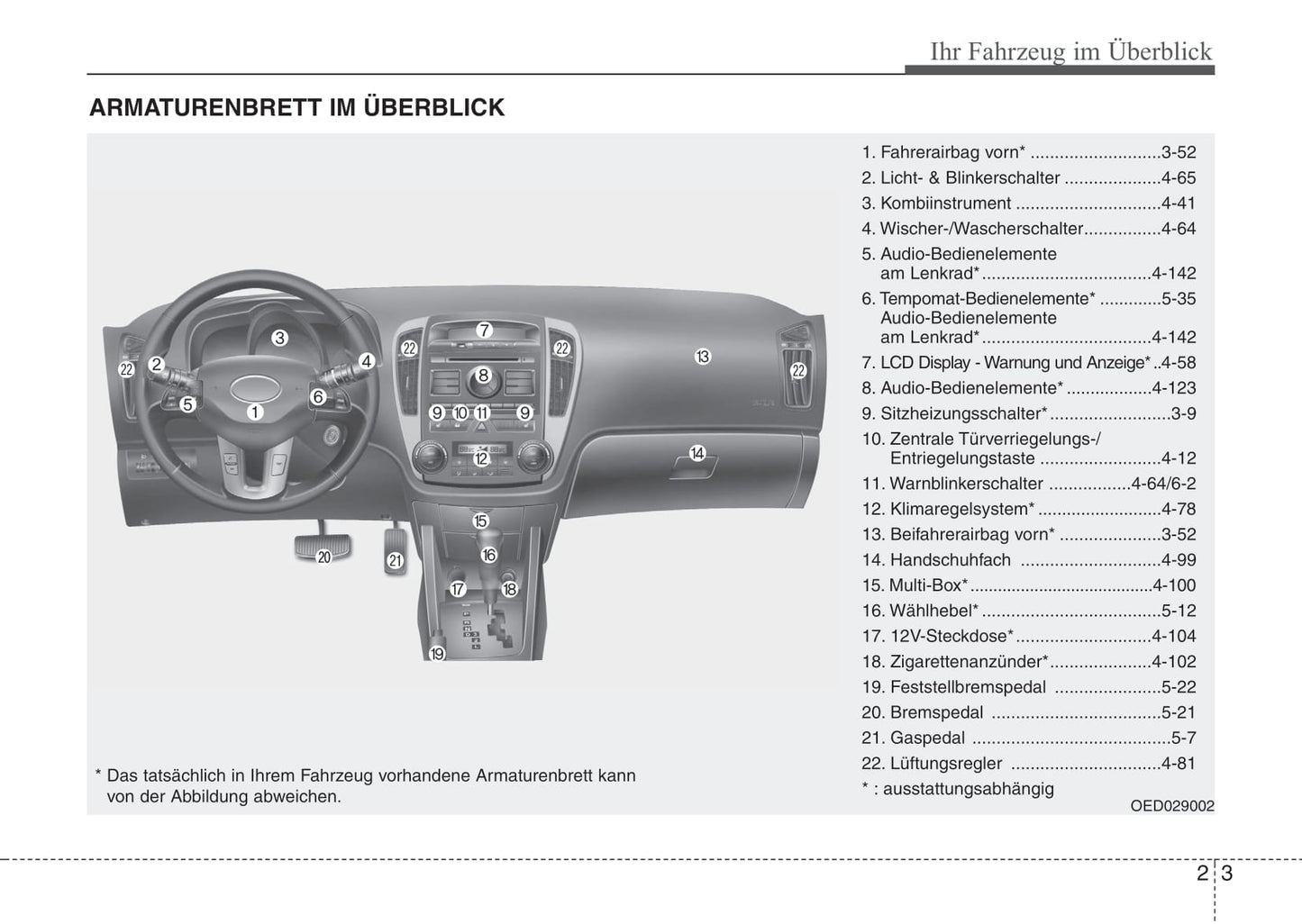 2010-2011 Kia Cee'd Gebruikershandleiding | Duits