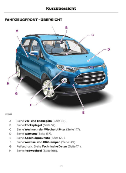 2013-2014 Ford EcoSport Gebruikershandleiding | Duits