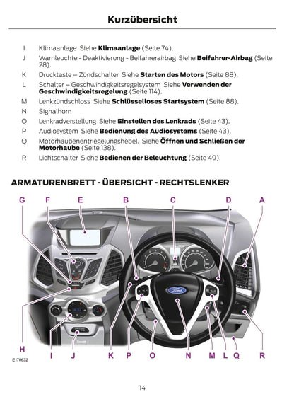 2013-2014 Ford EcoSport Gebruikershandleiding | Duits