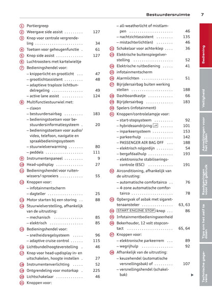 2012-2014 Audi A6/S6 Gebruikershandleiding | Nederlands