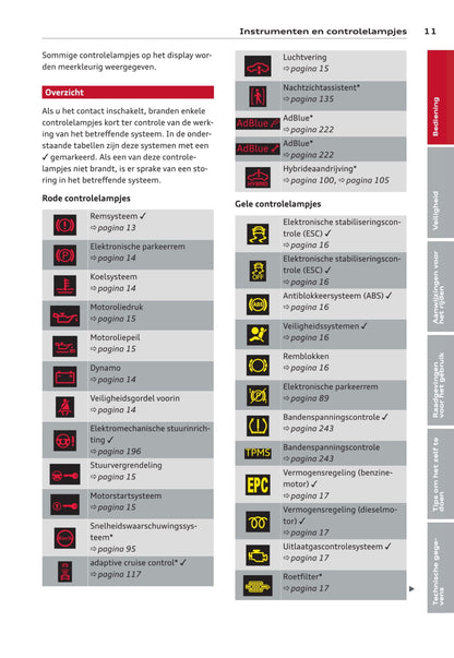 2012-2014 Audi A6/S6 Gebruikershandleiding | Nederlands