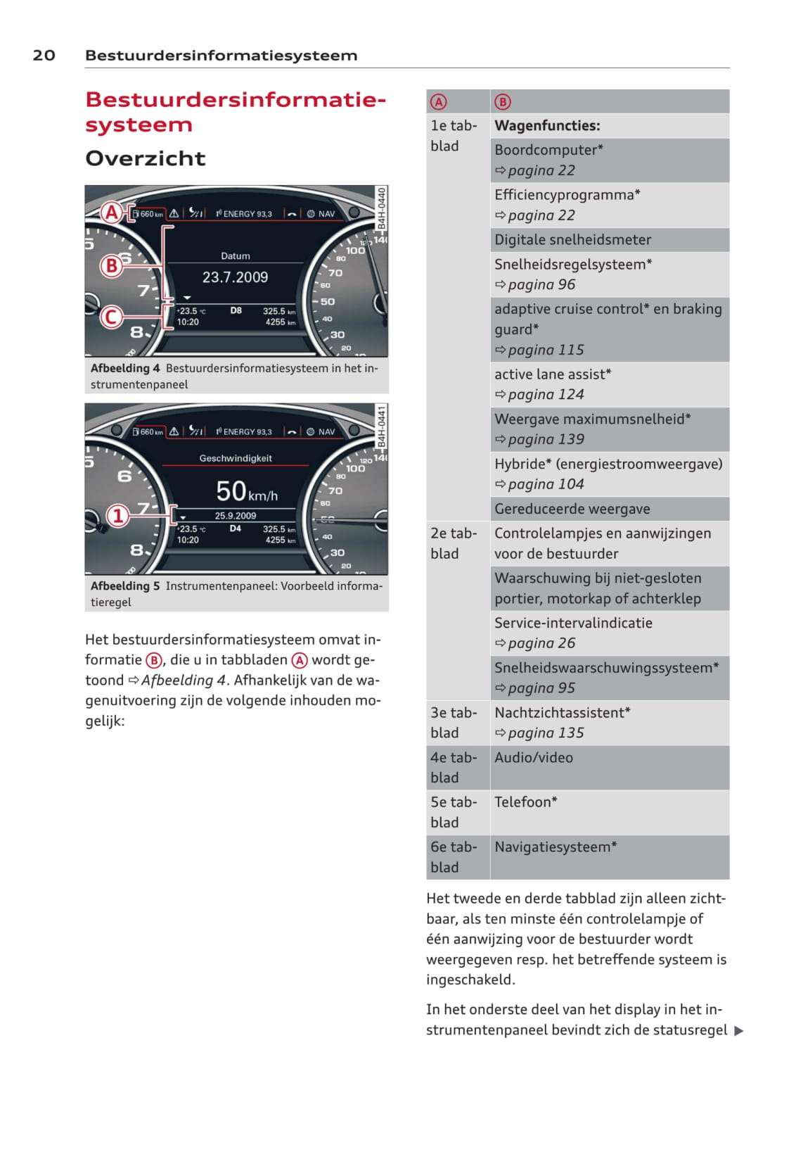 2012-2014 Audi A6/S6 Gebruikershandleiding | Nederlands