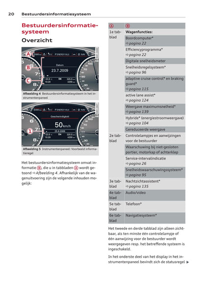 2012-2014 Audi A6/S6 Gebruikershandleiding | Nederlands