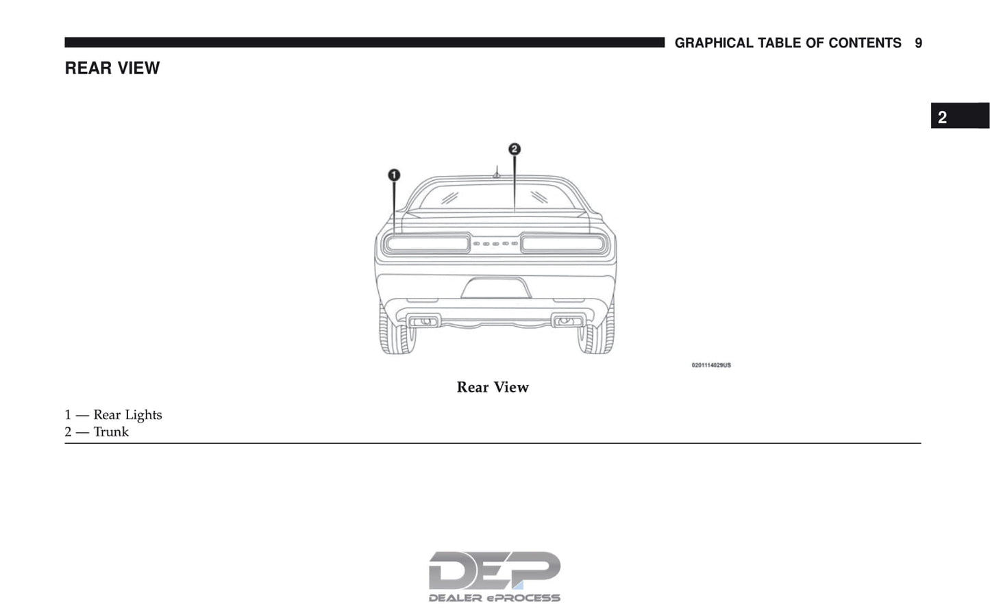 2019 Dodge Challenger Bedienungsanleitung | Englisch