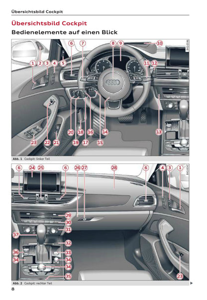 2014-2018 Audi A6 Gebruikershandleiding | Duits