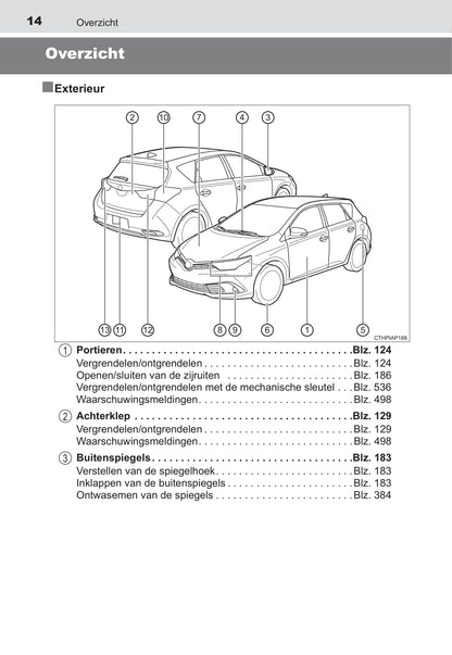 2018-2019 Toyota Auris Hybrid Bedienungsanleitung | Niederländisch