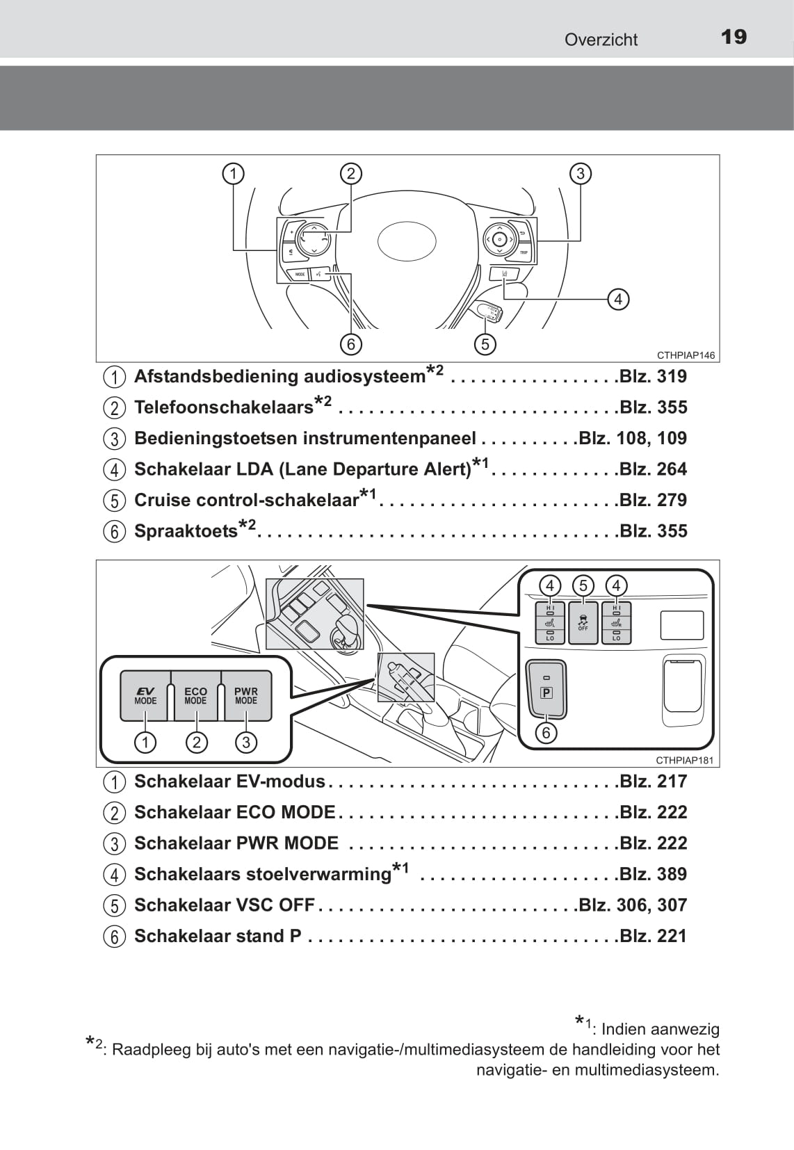 2018-2019 Toyota Auris Hybrid Bedienungsanleitung | Niederländisch