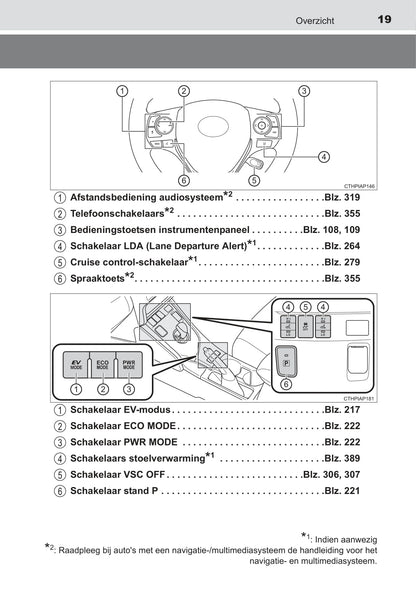 2018-2019 Toyota Auris Hybrid Bedienungsanleitung | Niederländisch