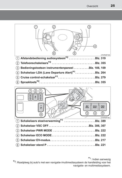 2018-2019 Toyota Auris Hybrid Bedienungsanleitung | Niederländisch