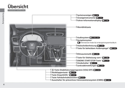 2018-2019 Honda CR-V Bedienungsanleitung | Deutsch