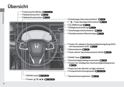 2018-2019 Honda CR-V Bedienungsanleitung | Deutsch