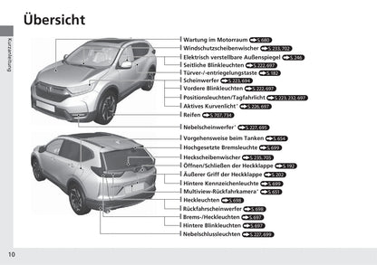 2018-2019 Honda CR-V Bedienungsanleitung | Deutsch