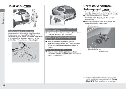 2018-2019 Honda CR-V Bedienungsanleitung | Deutsch