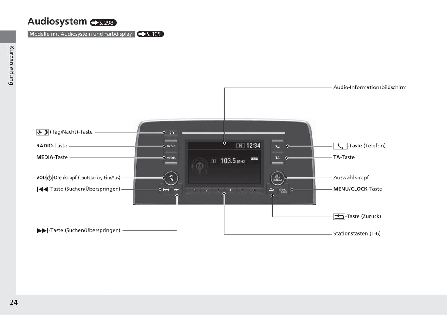 2018-2019 Honda CR-V Bedienungsanleitung | Deutsch