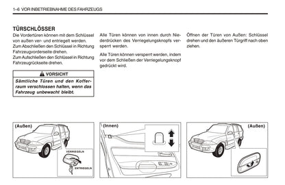 1998-2005 SsangYong Musso Manuel du propriétaire | Allemand