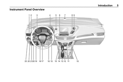 2020 Buick Envision Gebruikershandleiding | Engels