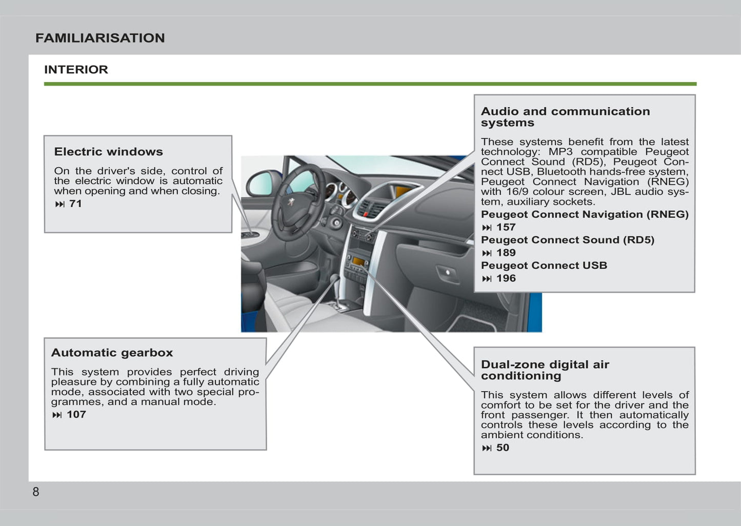 2011-2014 Peugeot 207 CC Bedienungsanleitung | Deutsch