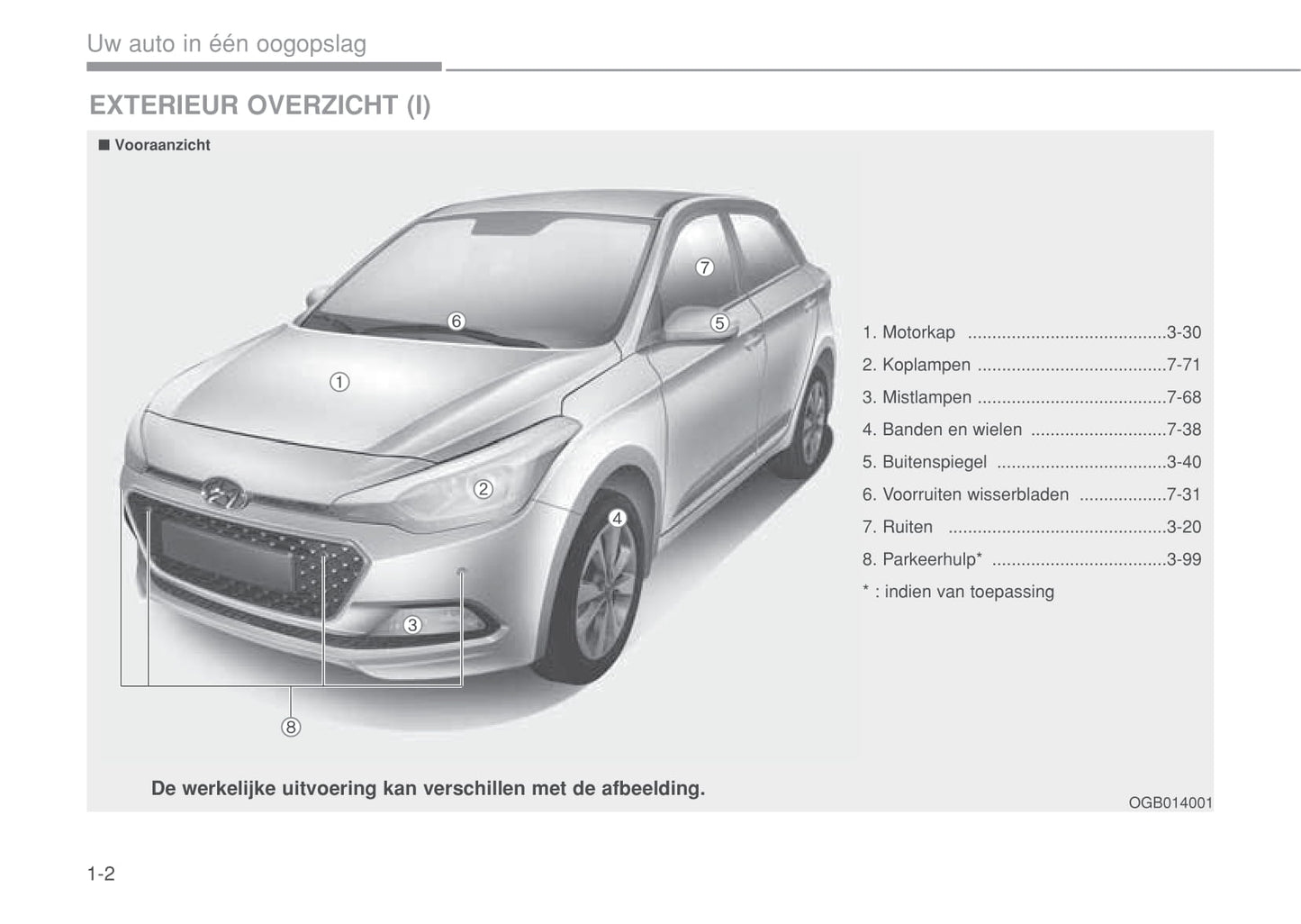 2014-2018 Hyundai i20 Manuel du propriétaire | Néerlandais