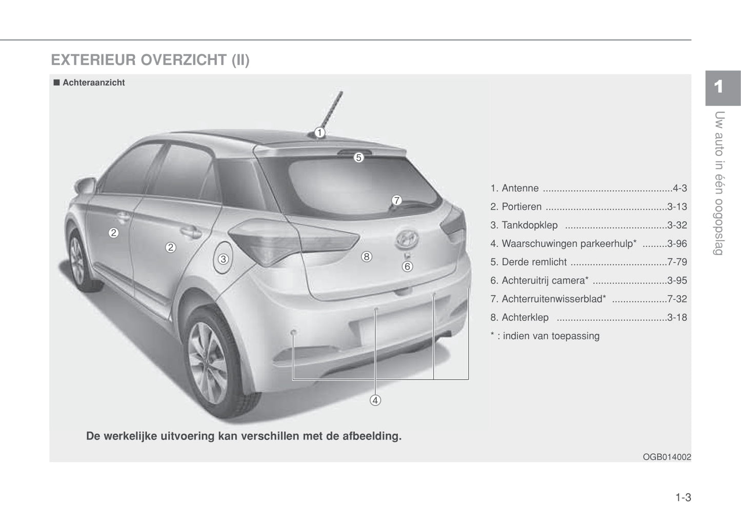 2014-2018 Hyundai i20 Manuel du propriétaire | Néerlandais