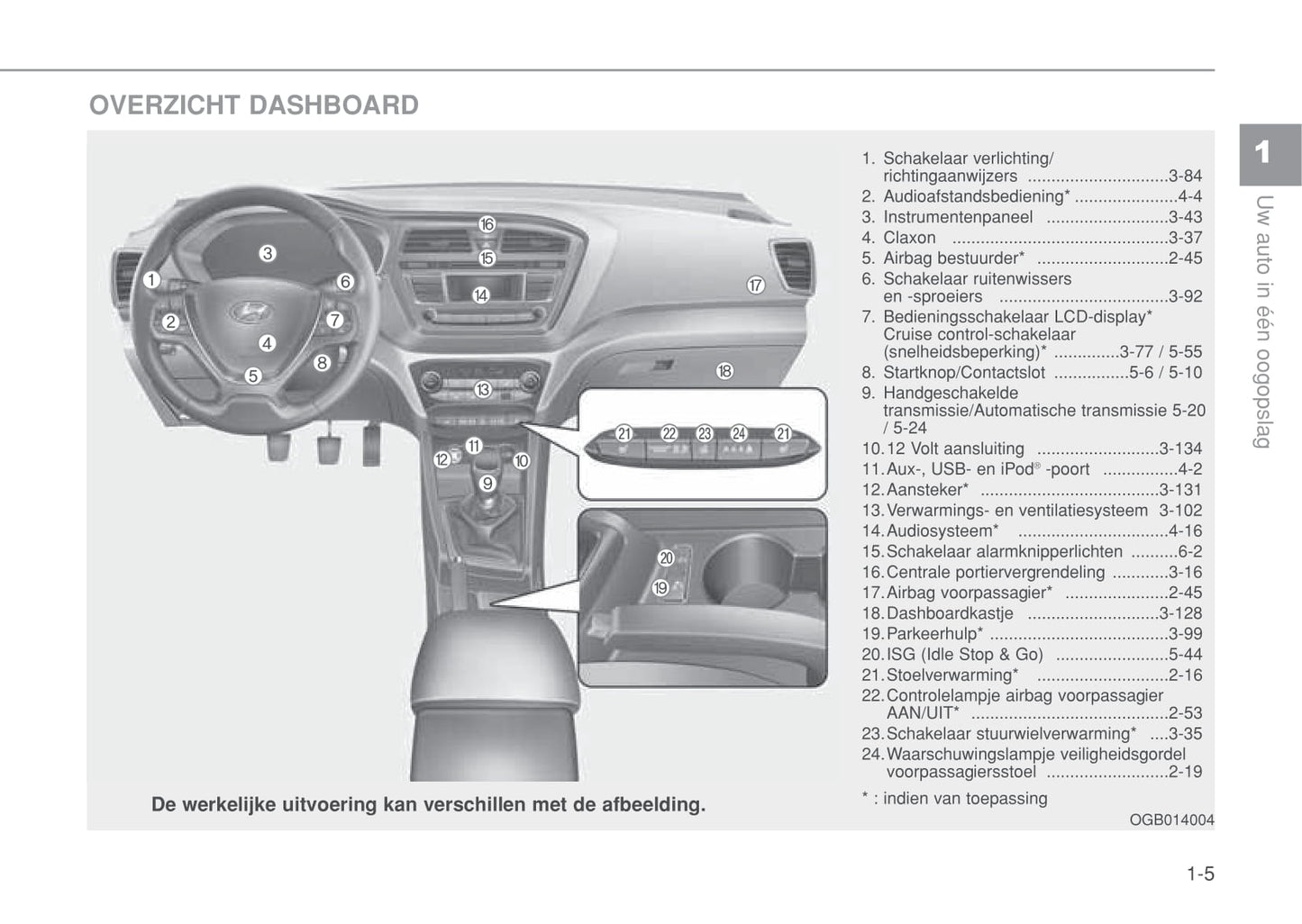 2014-2018 Hyundai i20 Manuel du propriétaire | Néerlandais