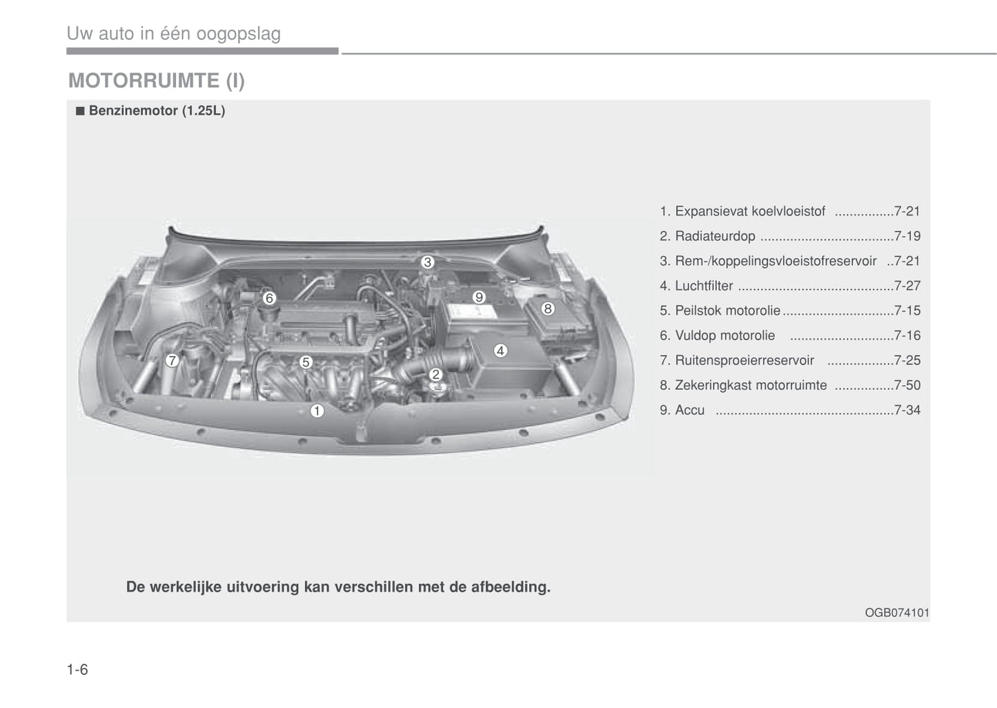 2014-2018 Hyundai i20 Manuel du propriétaire | Néerlandais