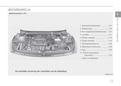 2014-2018 Hyundai i20 Manuel du propriétaire | Néerlandais